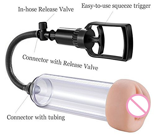 Penis Pump With Vagina