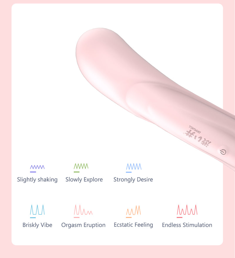 7 Vibrations Mode Suction Cup Dildos Vibrator For Women