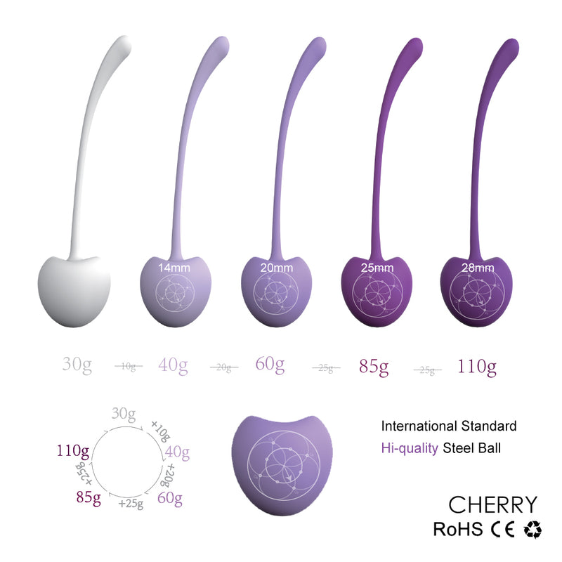 Different Weighted Cherry Kegel Balls